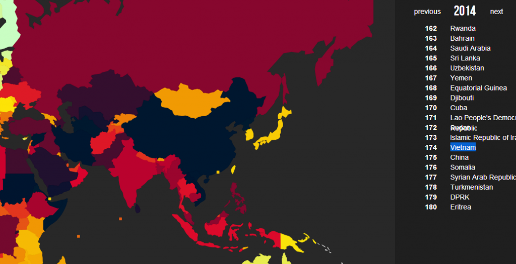 RSF world press freedom index 2014
