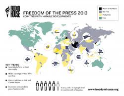 This infographic highlights countries with notable developments for press freedom during the past year. To see a full-screen version of the infographic, click here.